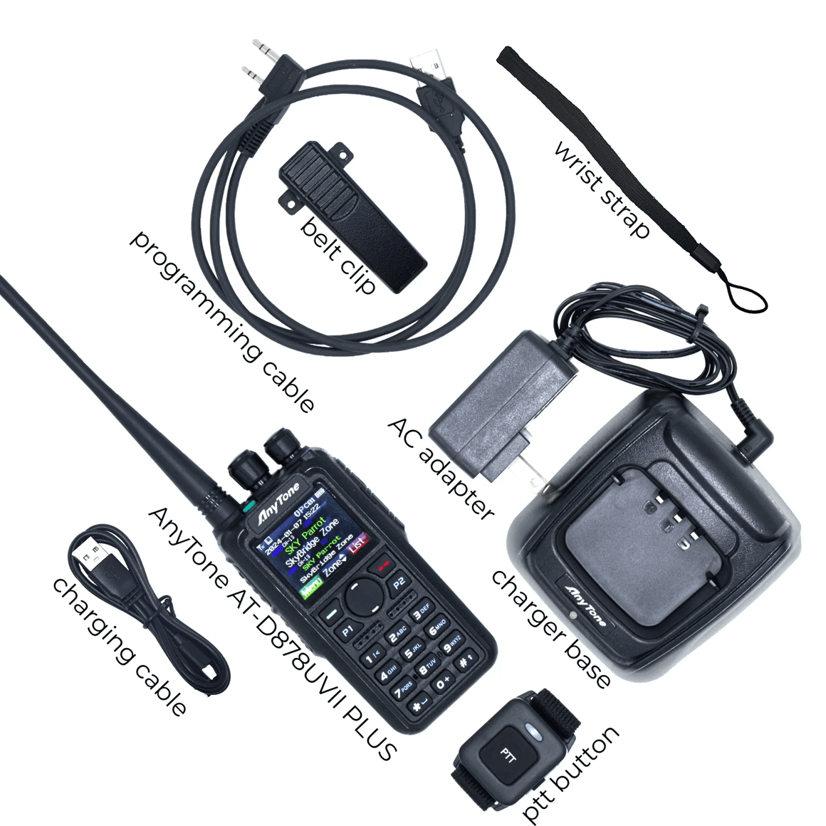 BridgeCom Anytone 878